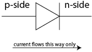 diode-schematic