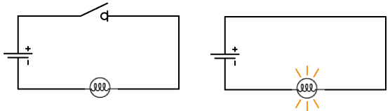 Regents Physics Basic Circuits