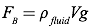 Buoyancy Formula