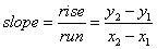 slope equation