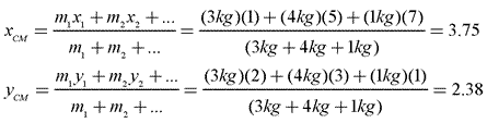 Center of Mass in 2D Solution