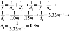 convex lens image distance solution