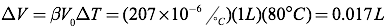 water volumetric expansion